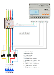 Smart Meter - compteur intelligent bidirectionnel - Poly-Lab Industrie